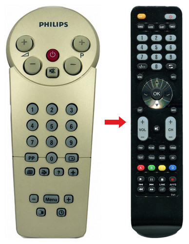 Telecomando ricambio per - ricambio,